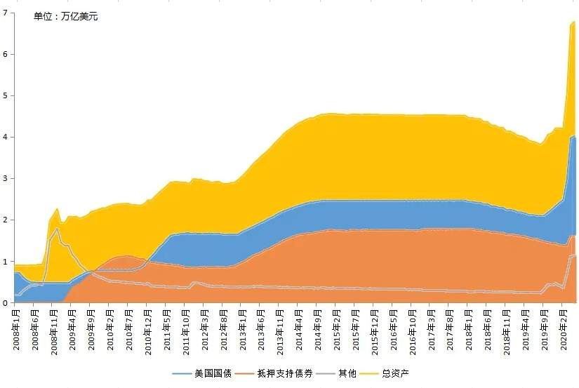 全球经济，正在加速日本化