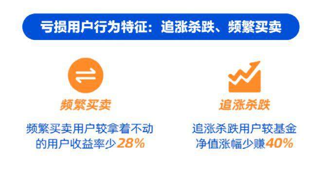 新基民搜  最赚钱的基金、稳赚不赔  ，支付宝直接劝退