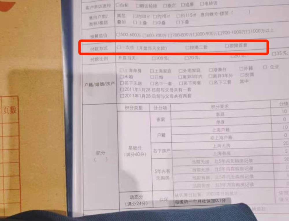 如今在上海买房，你得需要多努力