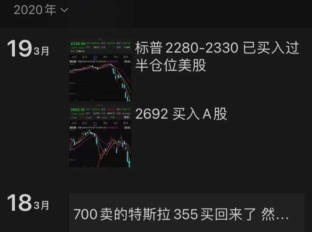 我是如何用财报分析在股市抓底逃顶一路搞钱的