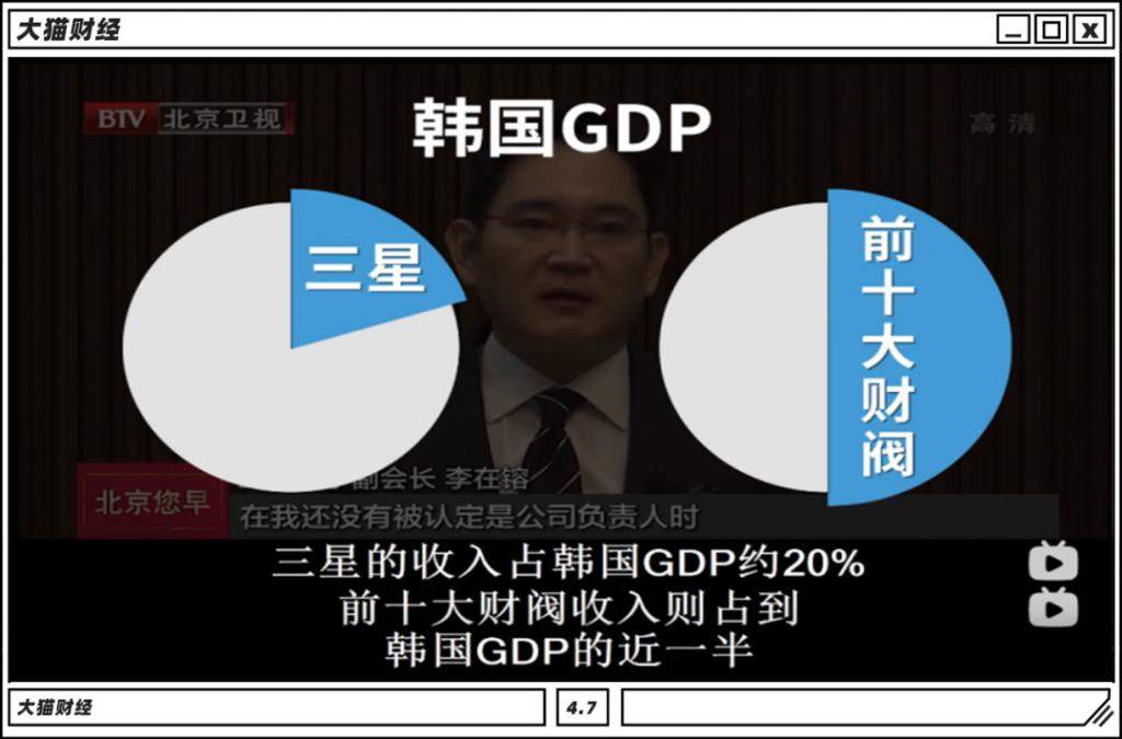 被美国收割几十年！隐秘的”金融殖民“了解下
