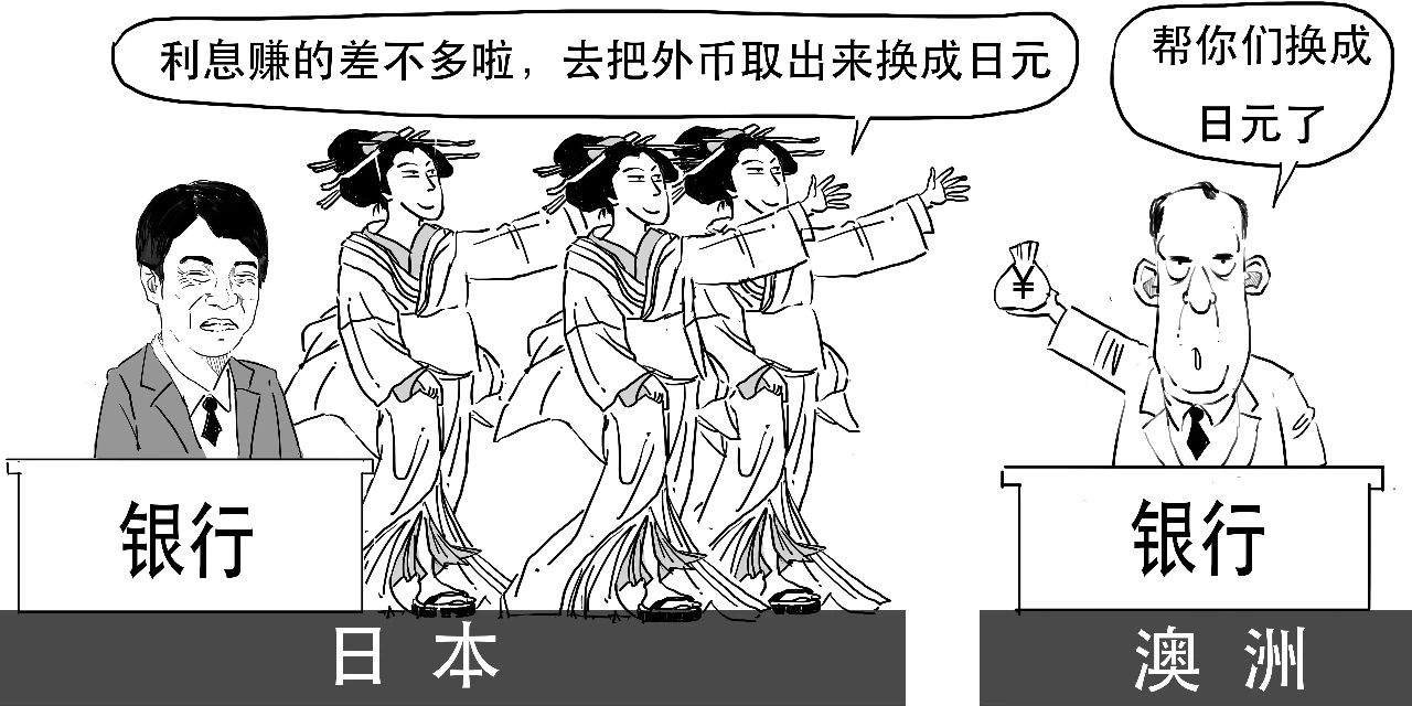 这群神奇的太太团竟能左右金融市场？