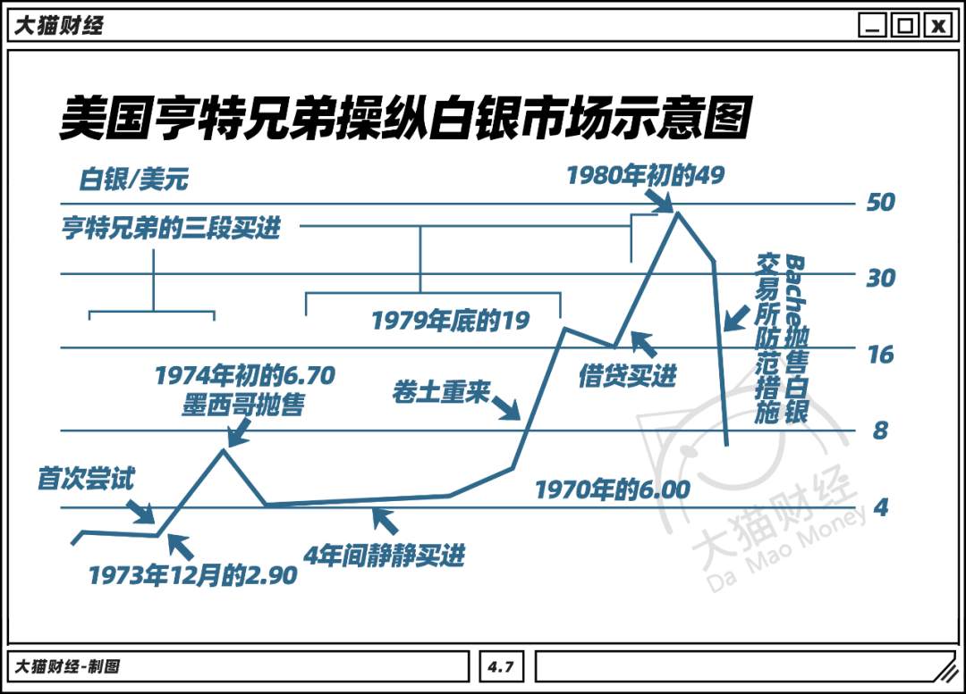 操纵市场！一桩离奇车祸，爆出一个超级“印钞机”