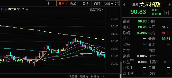 全球疫情大反弹！印度或引爆两大行业，抱团股机会来了？