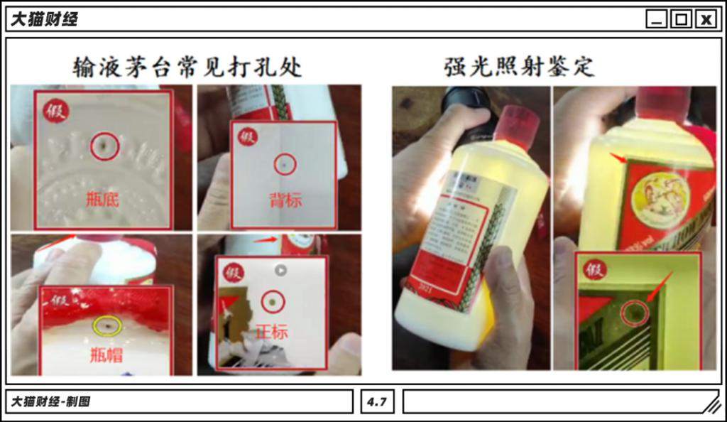 市值3.8万亿茅台成中国最火爆单品？有人狂骂，有人暴富