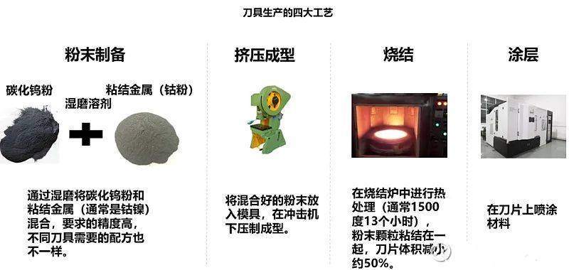巴菲特首次海外并购，为何选择这条赛道？