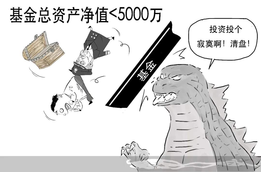 基金这种操作会让你血本无归吗？