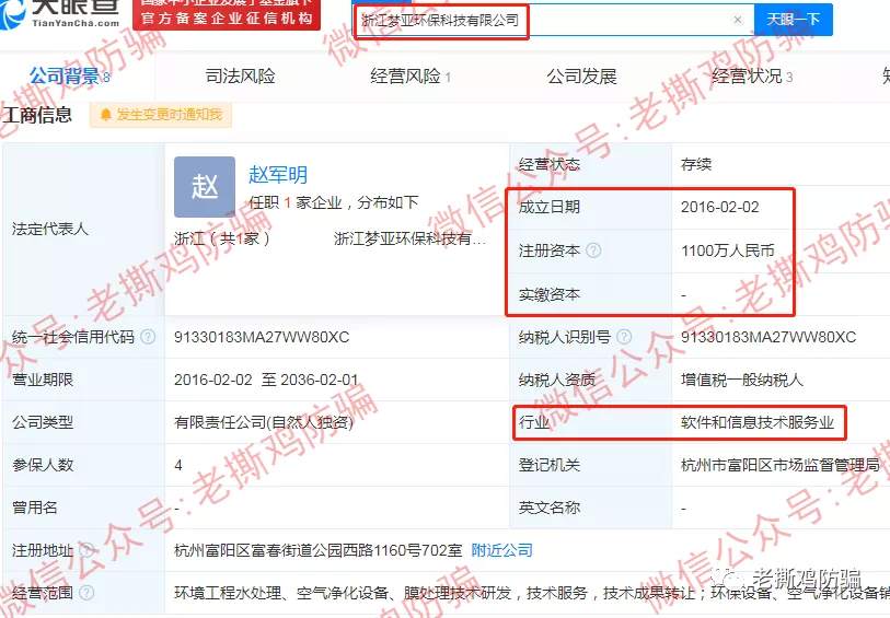 GEC环保币正式崩盘，去年7月报道时的高位你跑掉了吗？