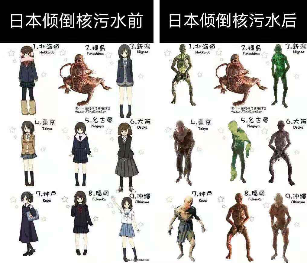一周热点：日本有“辐”同享，比特币逆天大涨