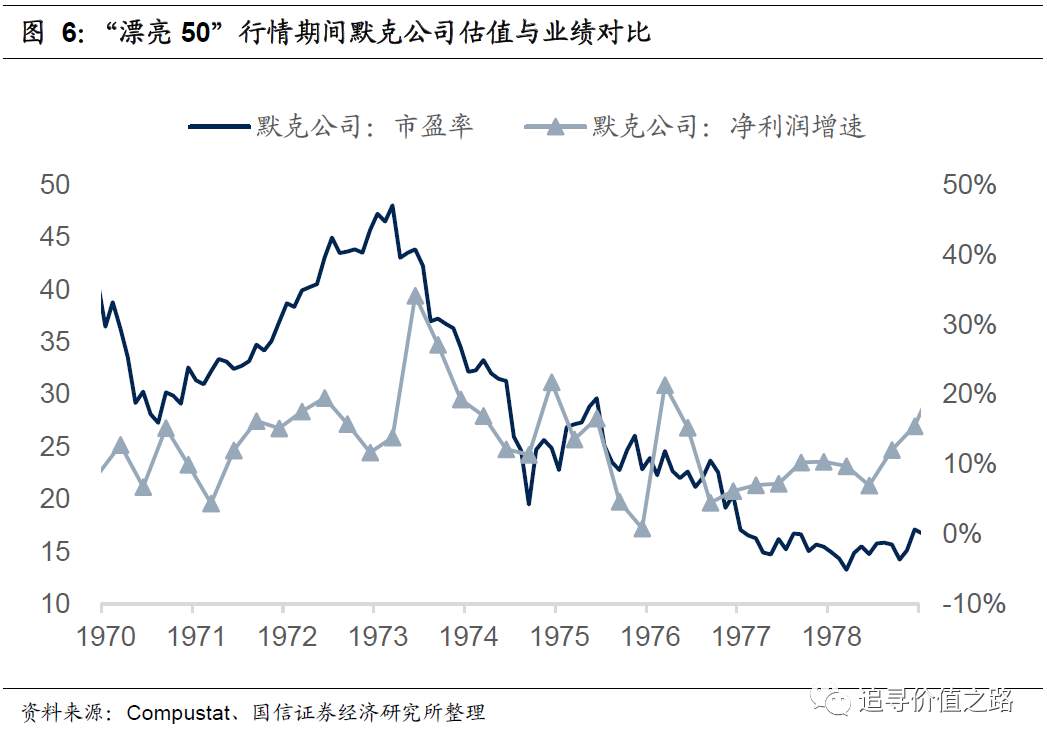 为何近期频现“白马失蹄”？