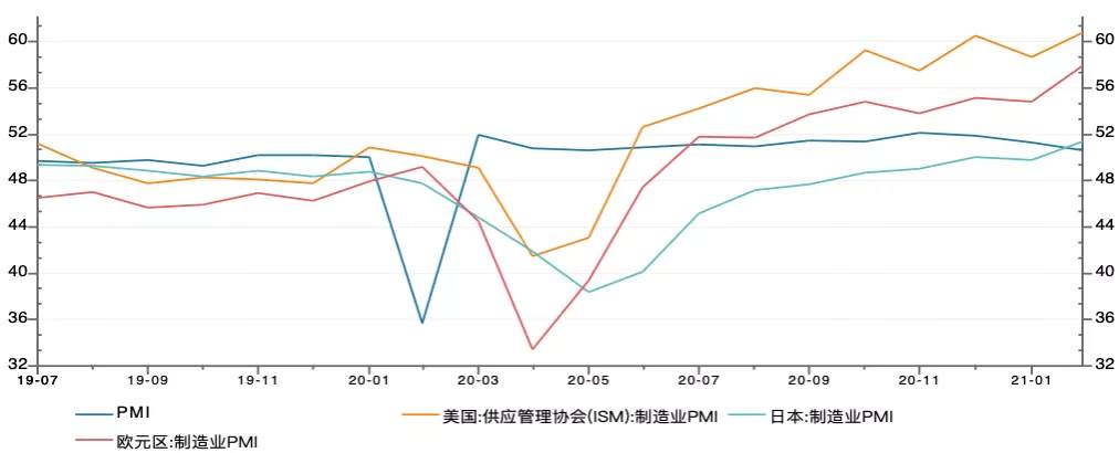 经济增速放缓下扭扭捏捏的资本市场
