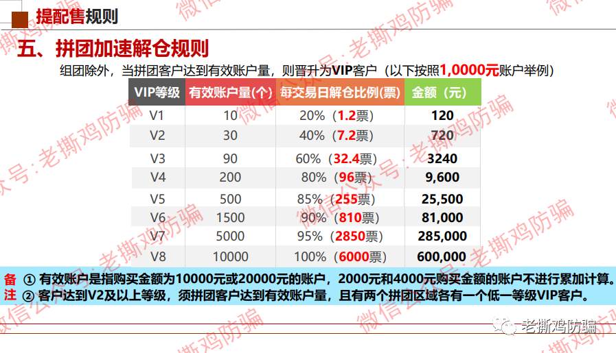 唐朝大宗现货交易：深圳腾邦、南阳大宗坟头草都一丈高了！！