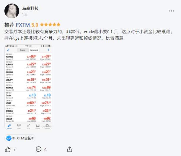 每周热评：开ECN账户，交易员都推荐富拓？