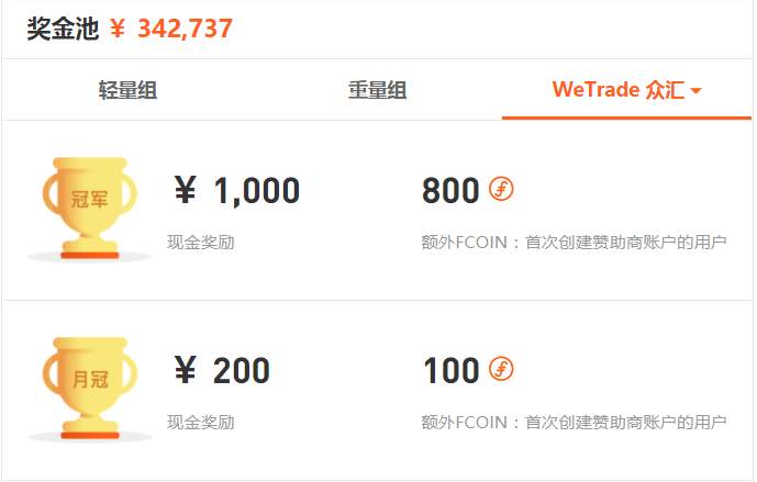 【首个月冠诞生】冲刺阶段！赛事变幻不定，风起云涌！