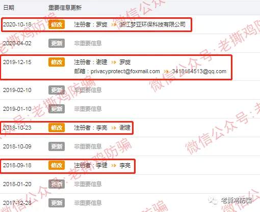 GEC环保币正式崩盘，去年7月报道时的高位你跑掉了吗？