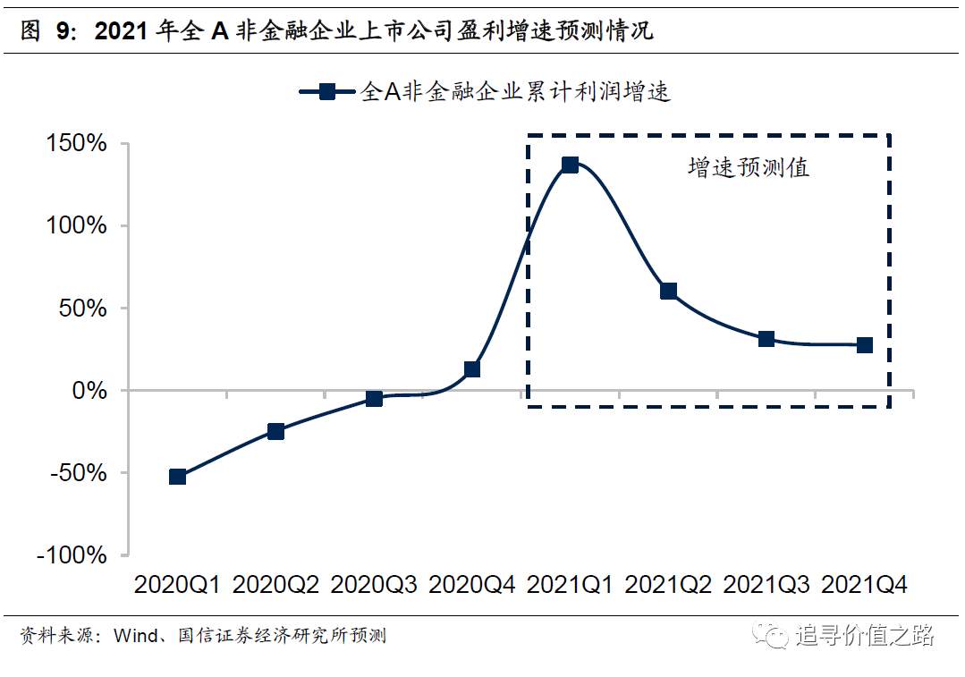 为何近期频现“白马失蹄”？