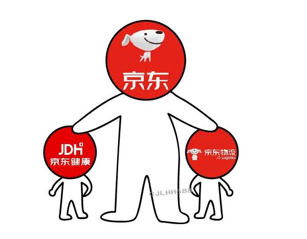 回港上市的阿里百度们，创始人身价都暴涨了吗？