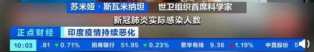 印度新增30万+ 已持续8天！更吓人的还在后面