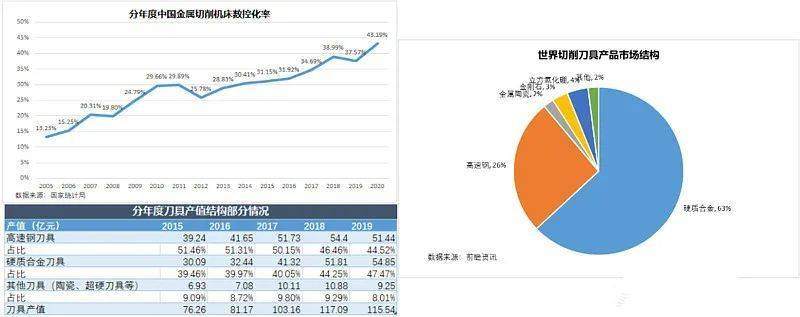 巴菲特首次海外并购，为何选择这条赛道？