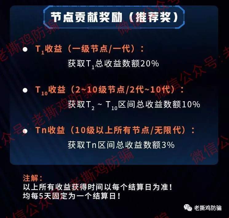 Coinbase上市了：蹭Coinbase名义的USDC挖矿资金盘就来了！！