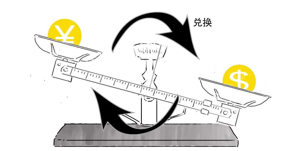 这群神奇的太太团竟能左右金融市场？