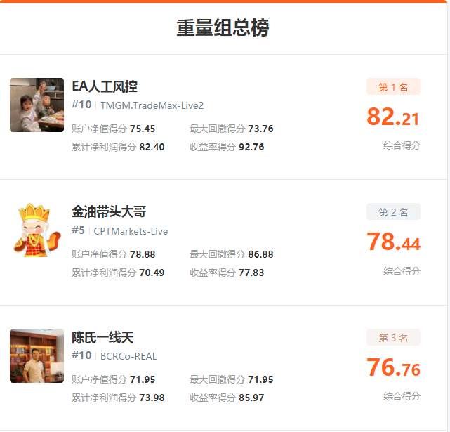 8位月冠即将亮相，谁最让你翘首以待呢？