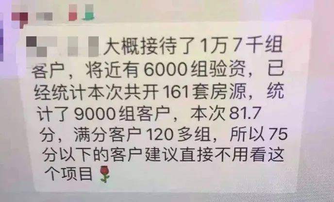 如今在上海买房，你得需要多努力