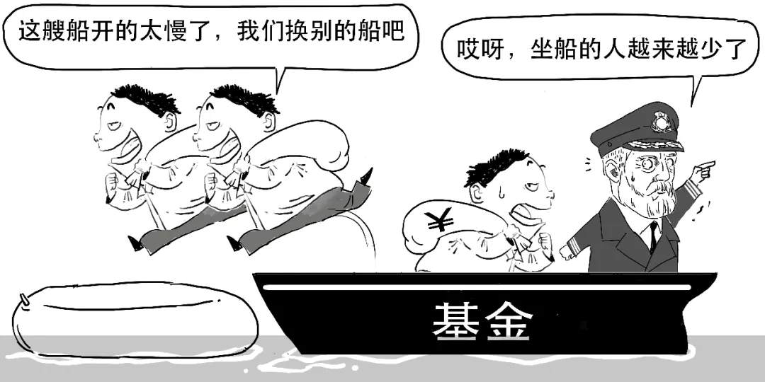 基金这种操作会让你血本无归吗？