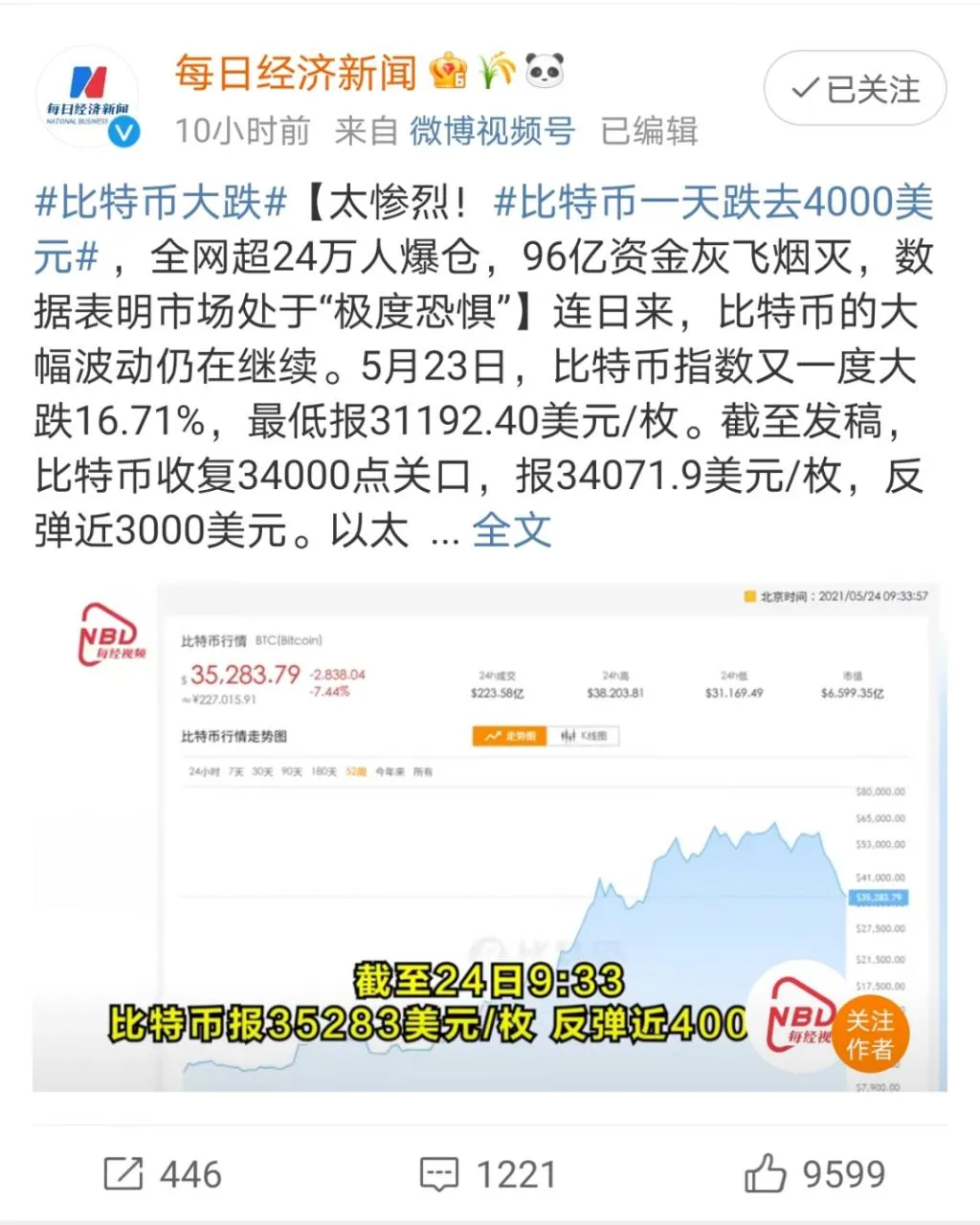 赚过6000万，负债上百万：爆仓短信，击垮炒币的年轻人