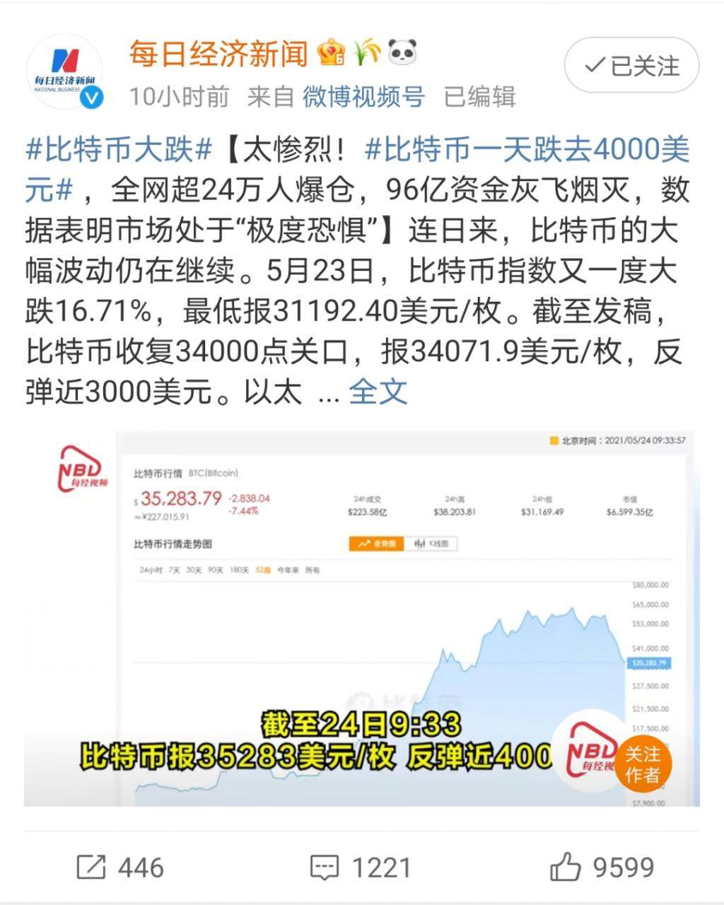 赚过6000万,负债上百万:爆仓短信,击垮炒币的年轻人