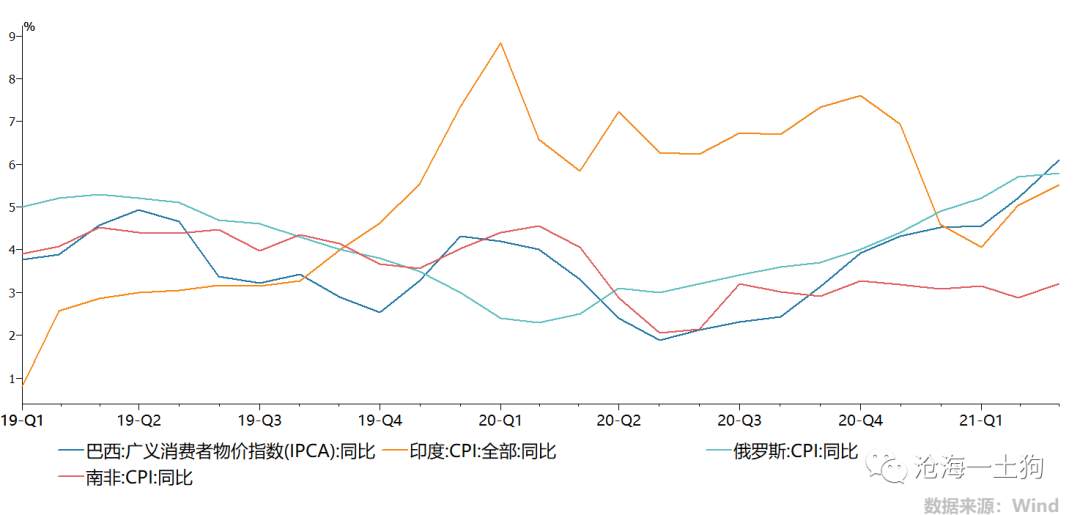 可能改变世界的印度疫情