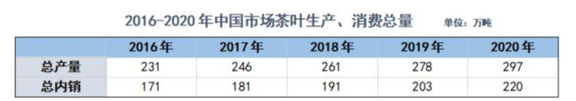 奶茶店内卷，喜茶们也是打工人