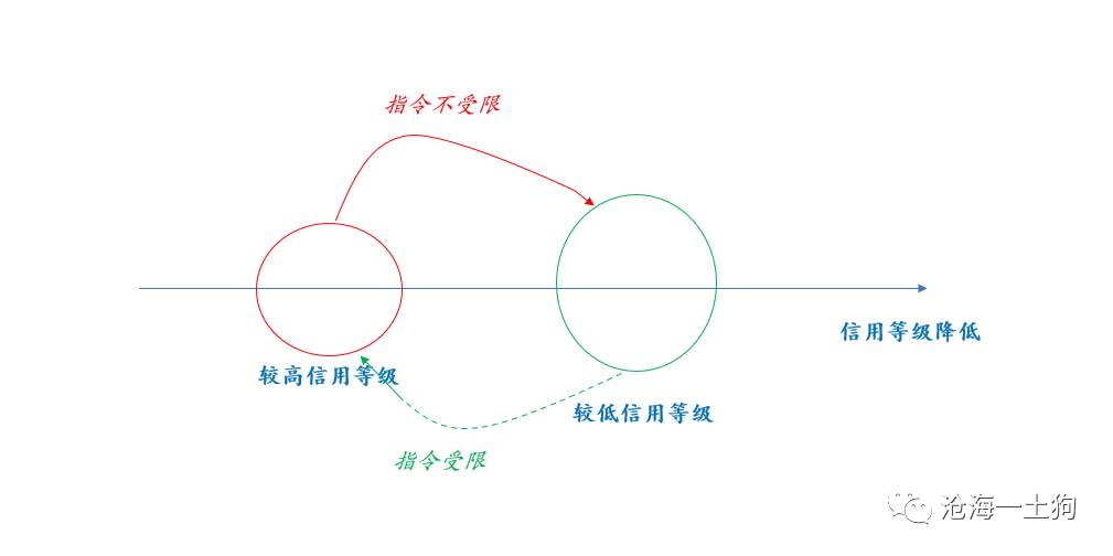可能改变世界的印度疫情