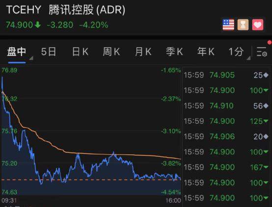 黑客攻击燃气运营商，FAAMG五巨头狂泻17000亿，拜登出手！
