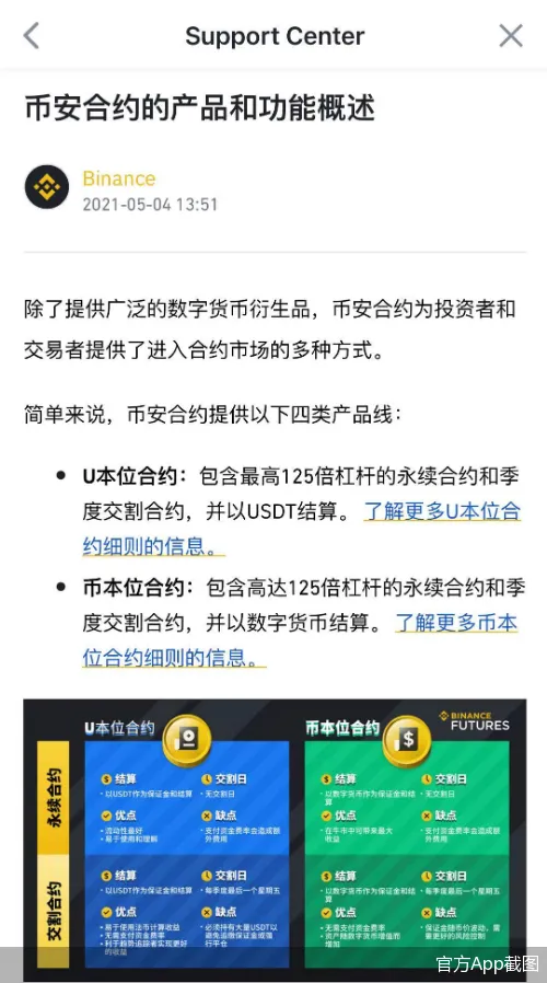 刀尖舔血的币圈合约有多疯狂？
