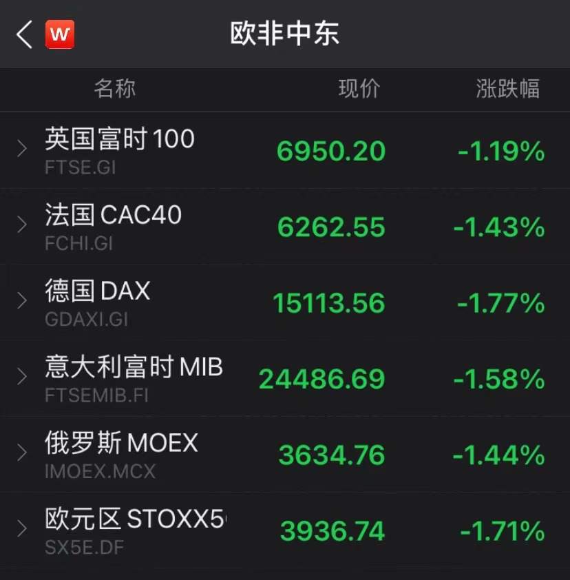 币圈惊魂24小时,多少人暴富梦碎?