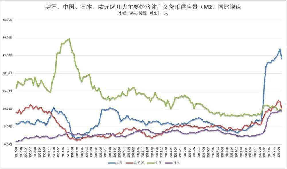 铁矿石领涨大宗商品，对下游市场有何影响？