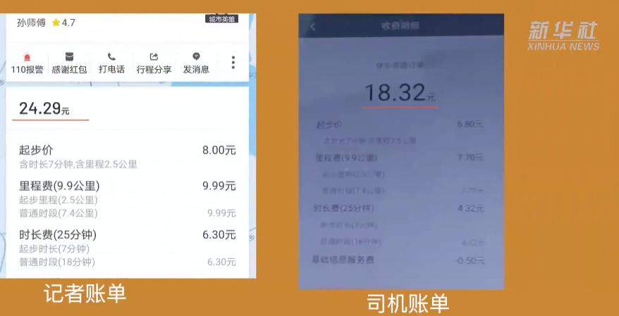深水炸弹！美团又挨了一记重锤！