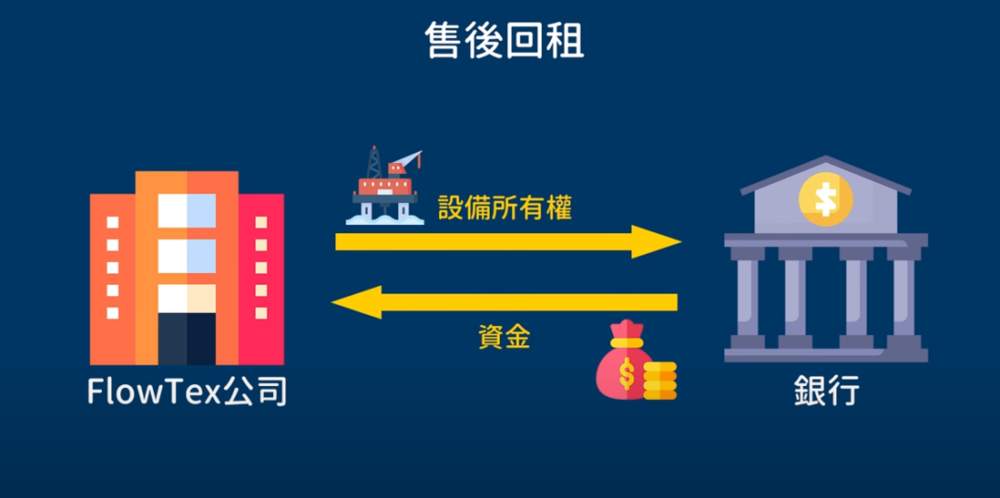 这个德国人靠出售不存在的设备，骗了40亿