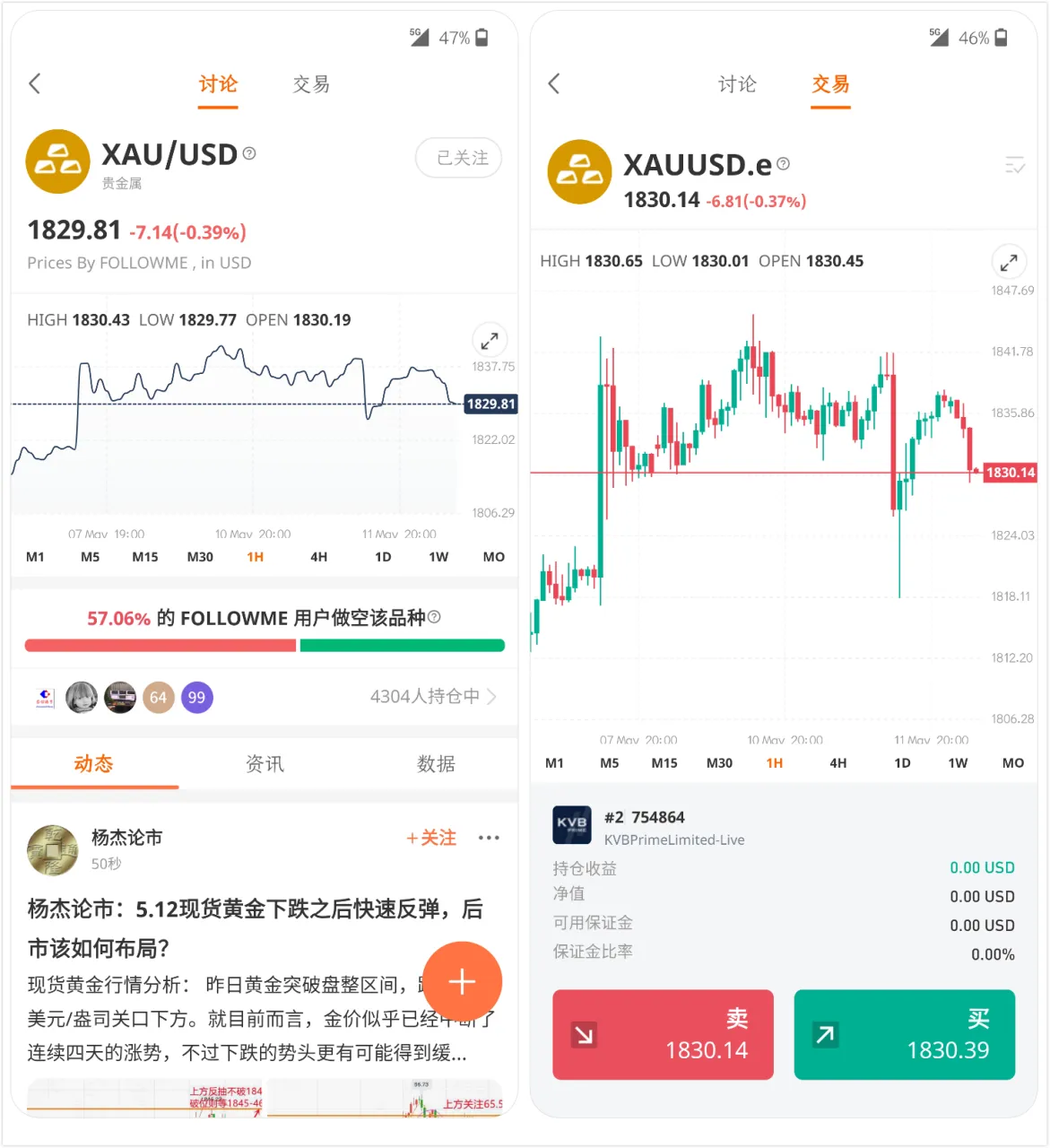 FOLLOWME 5.0升级版上线：专业、专致、专注