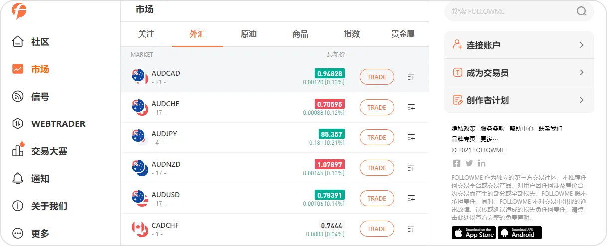 FOLLOWME 5.0升级版上线：专业、专致、专注