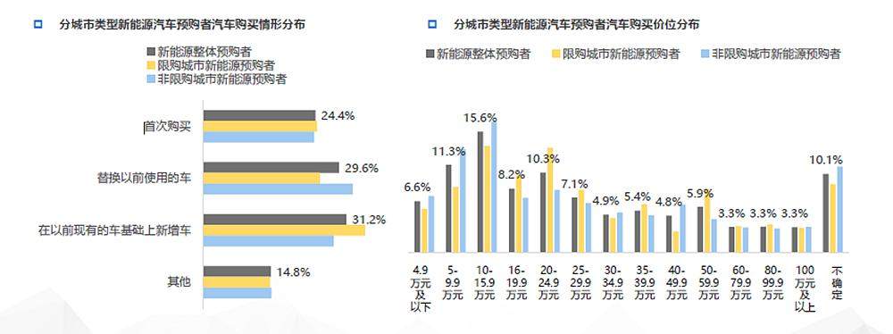 全民抵制特斯拉？