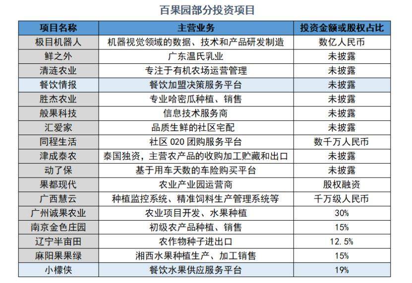 奶茶店内卷，喜茶们也是打工人