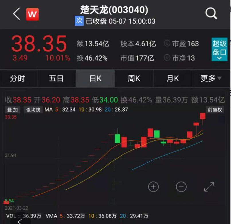 数字人民币接入支付宝!已有相关概念股暴涨730%