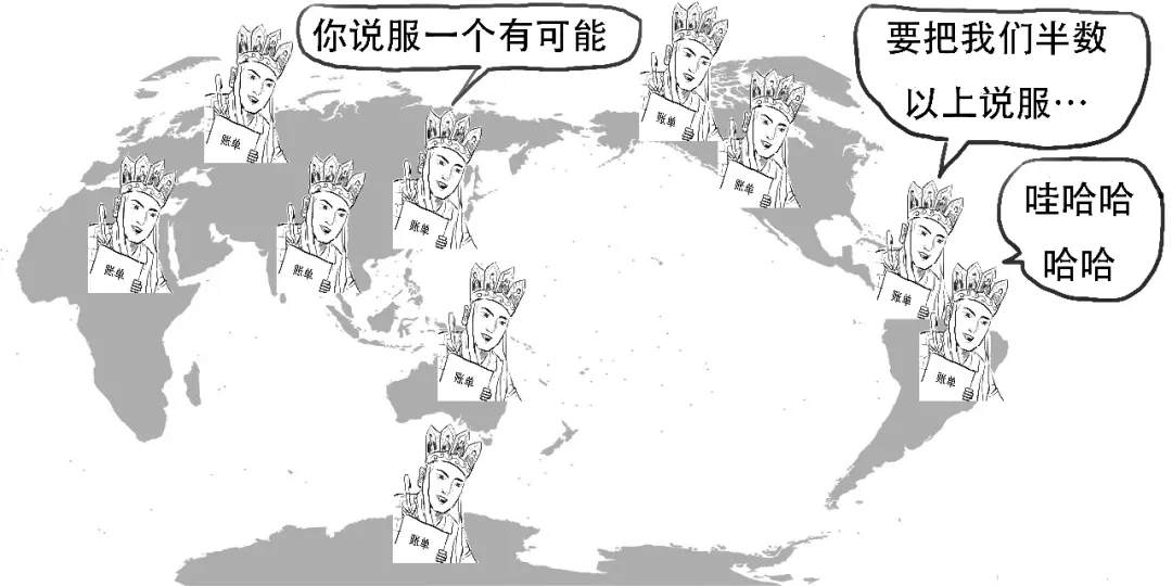 币圈为啥惨遭大屠杀，你真的搞懂比特币了吗？