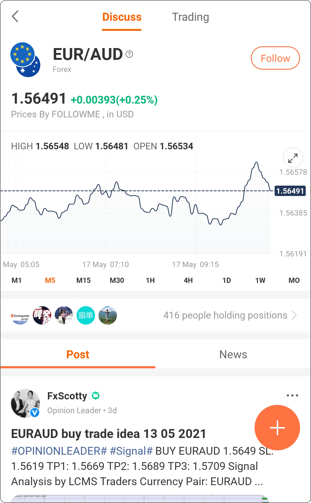 FOLLOWME 6.0 is online: Professional, Dedicated and Focused