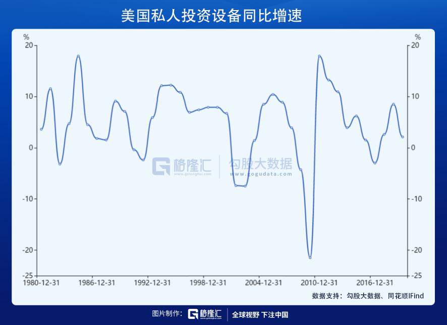 大宗商品这么涨，股市受得了吗？ 
