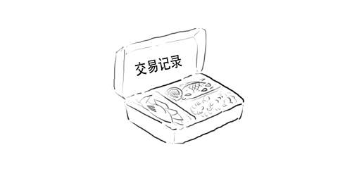 币圈为啥惨遭大屠杀，你真的搞懂比特币了吗？