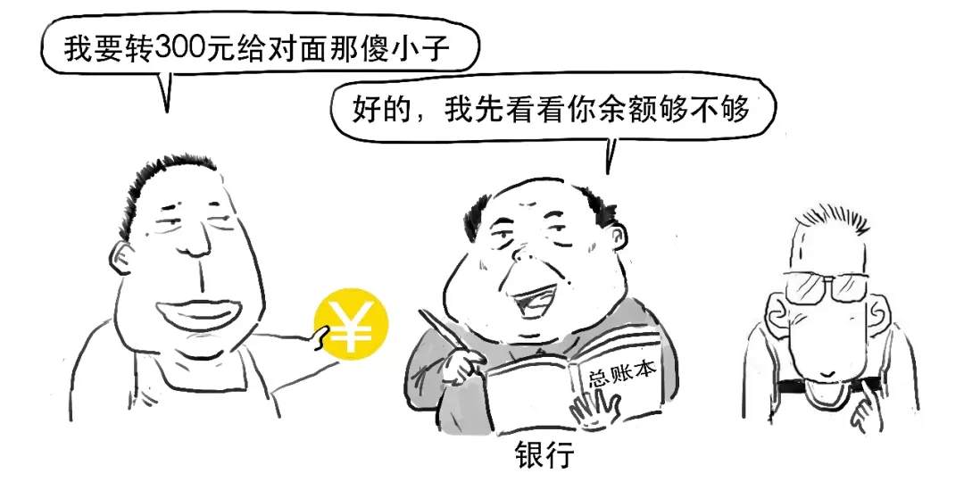 币圈为啥惨遭大屠杀，你真的搞懂比特币了吗？