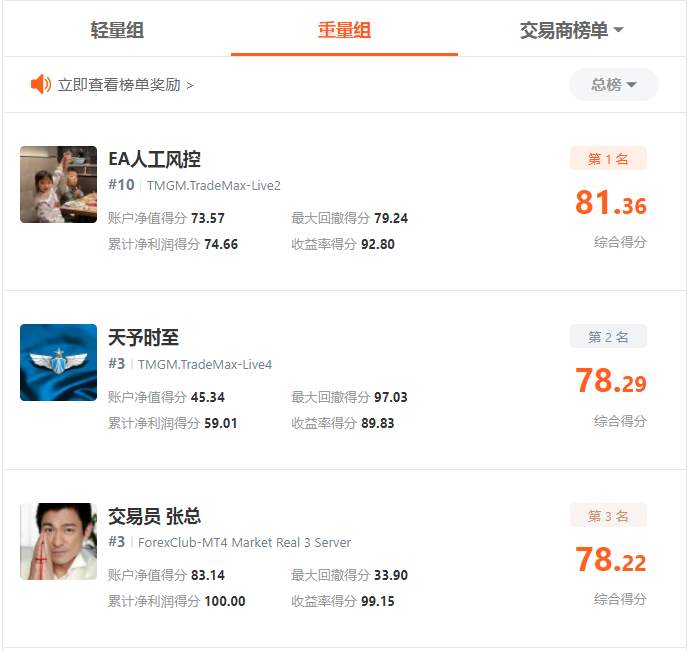 S8赛季再创历史新高，开赛一个月表现惊人！
